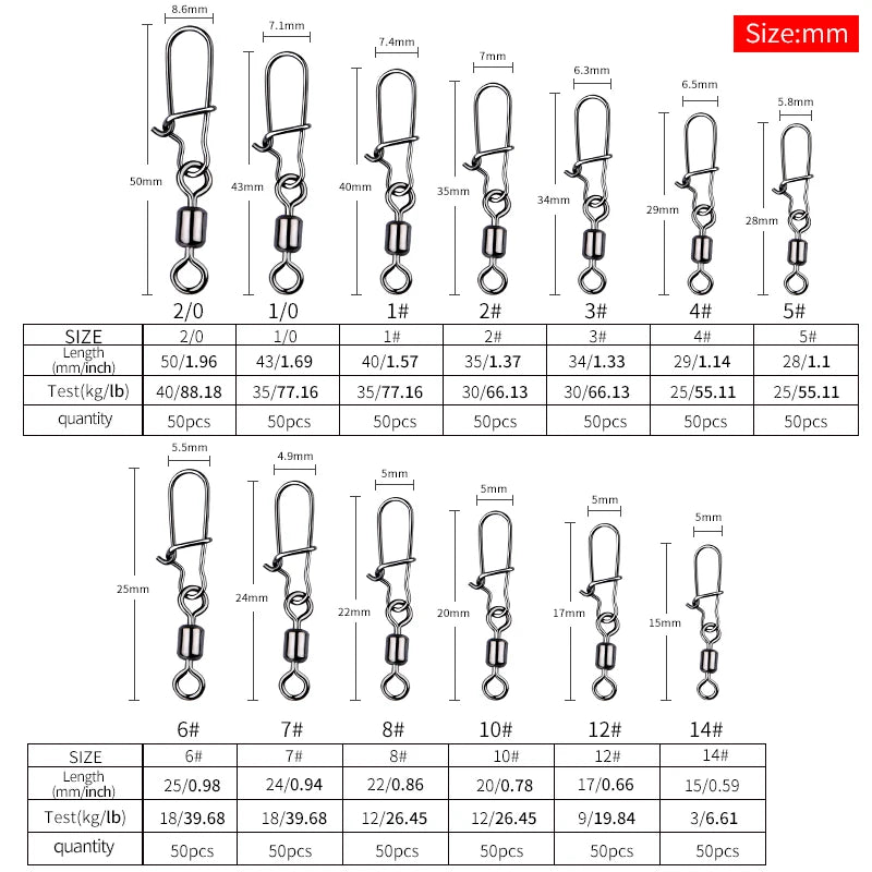 MEREDITH 50PCS Pin Bearing Rolling Swivels