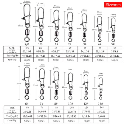 MEREDITH 50PCS Pin Bearing Rolling Swivels